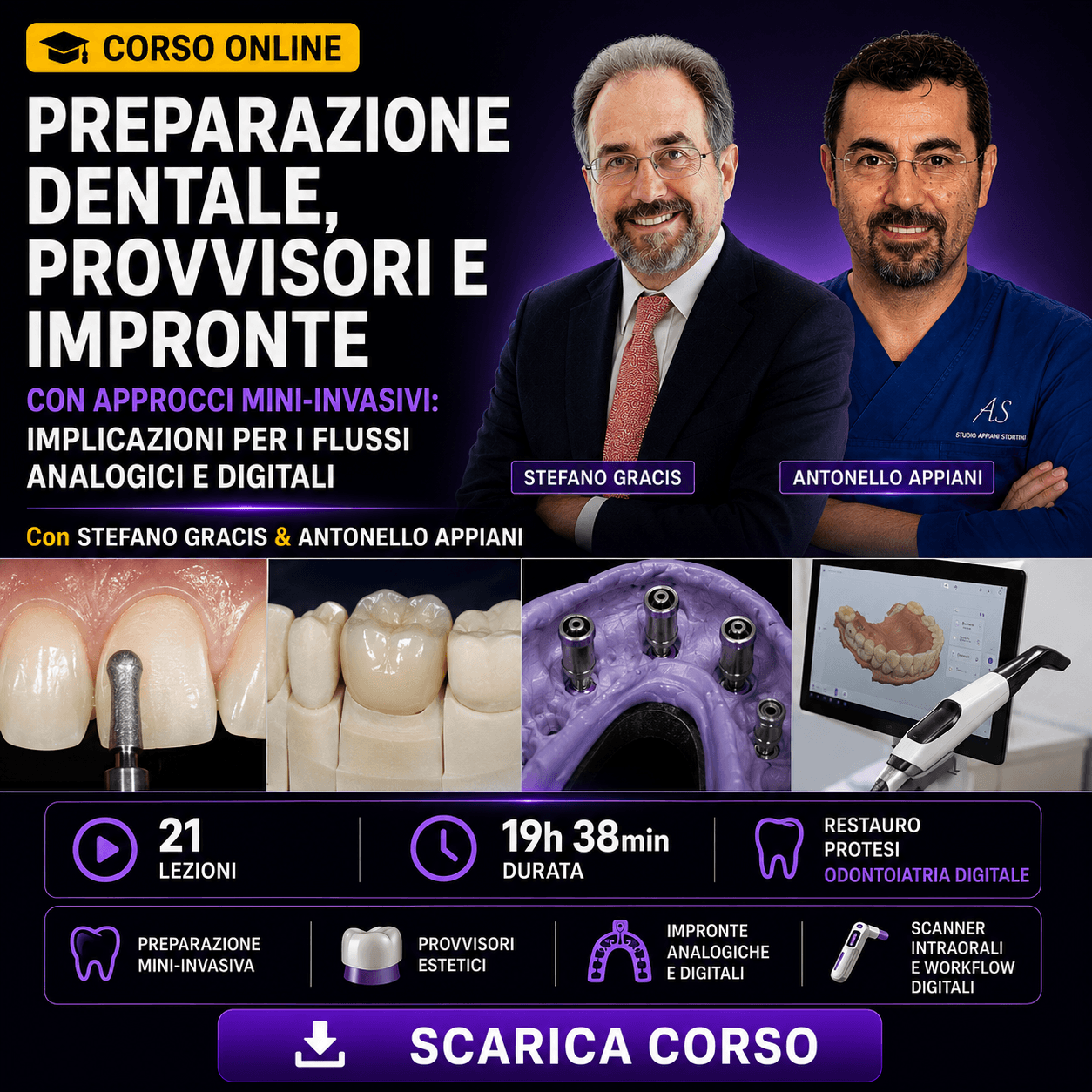 Preparazione Dentale, Provvisori e Impronte con approcci Mini-Invasivi: Implicazioni per i flussi Analogici e Digitali